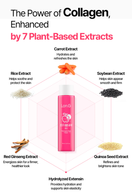 LON.G Pink Apple Pure Toner